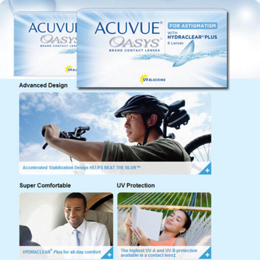 Acuvue Oasys for Astigmatism