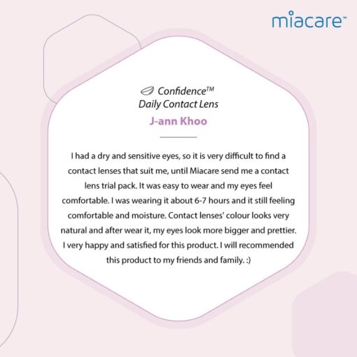 Miacare Confidence Daily Review