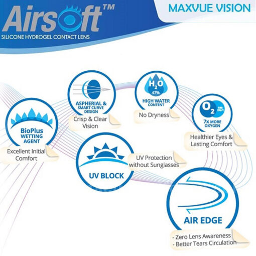 MaxVUE Airsoft silicone hydrogel lens